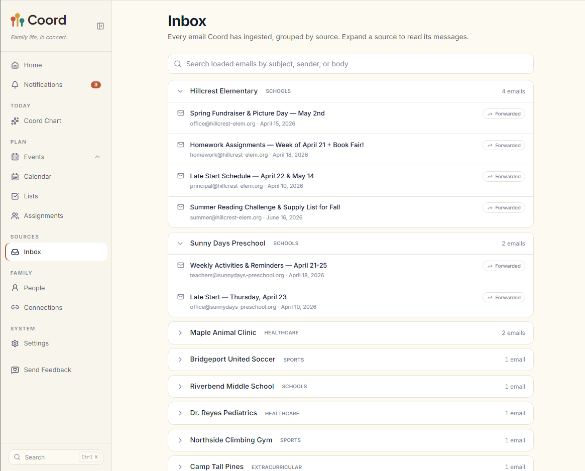 Coord source inbox showing forwarded emails grouped by source such as schools, healthcare, and sports.